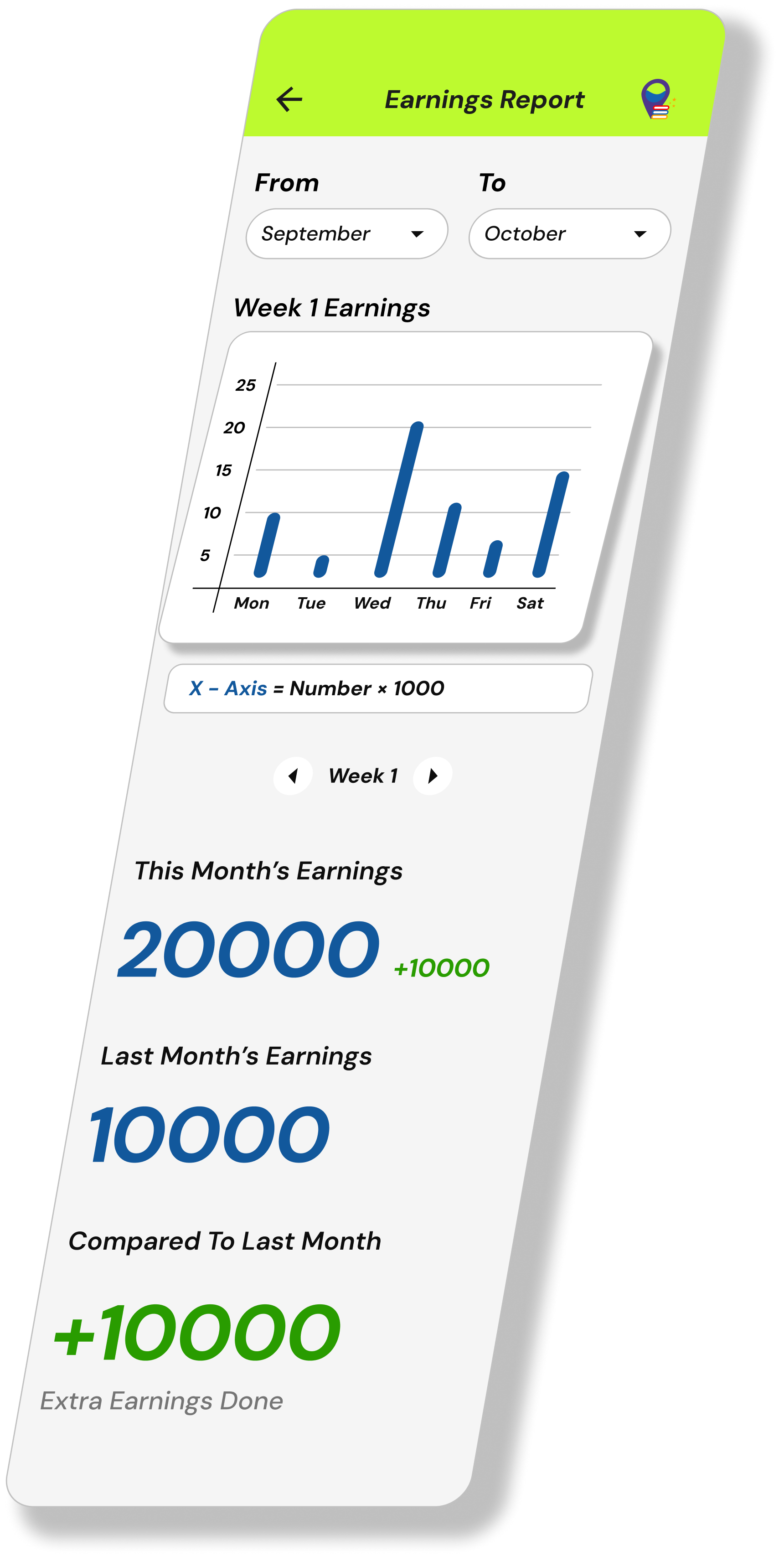 Vendor Earnings